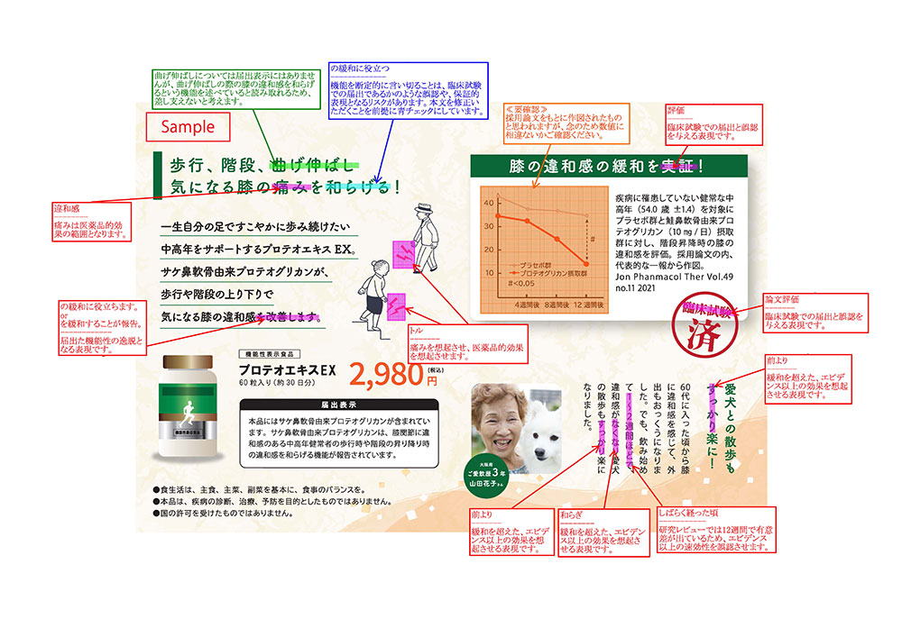 機能性表示食品